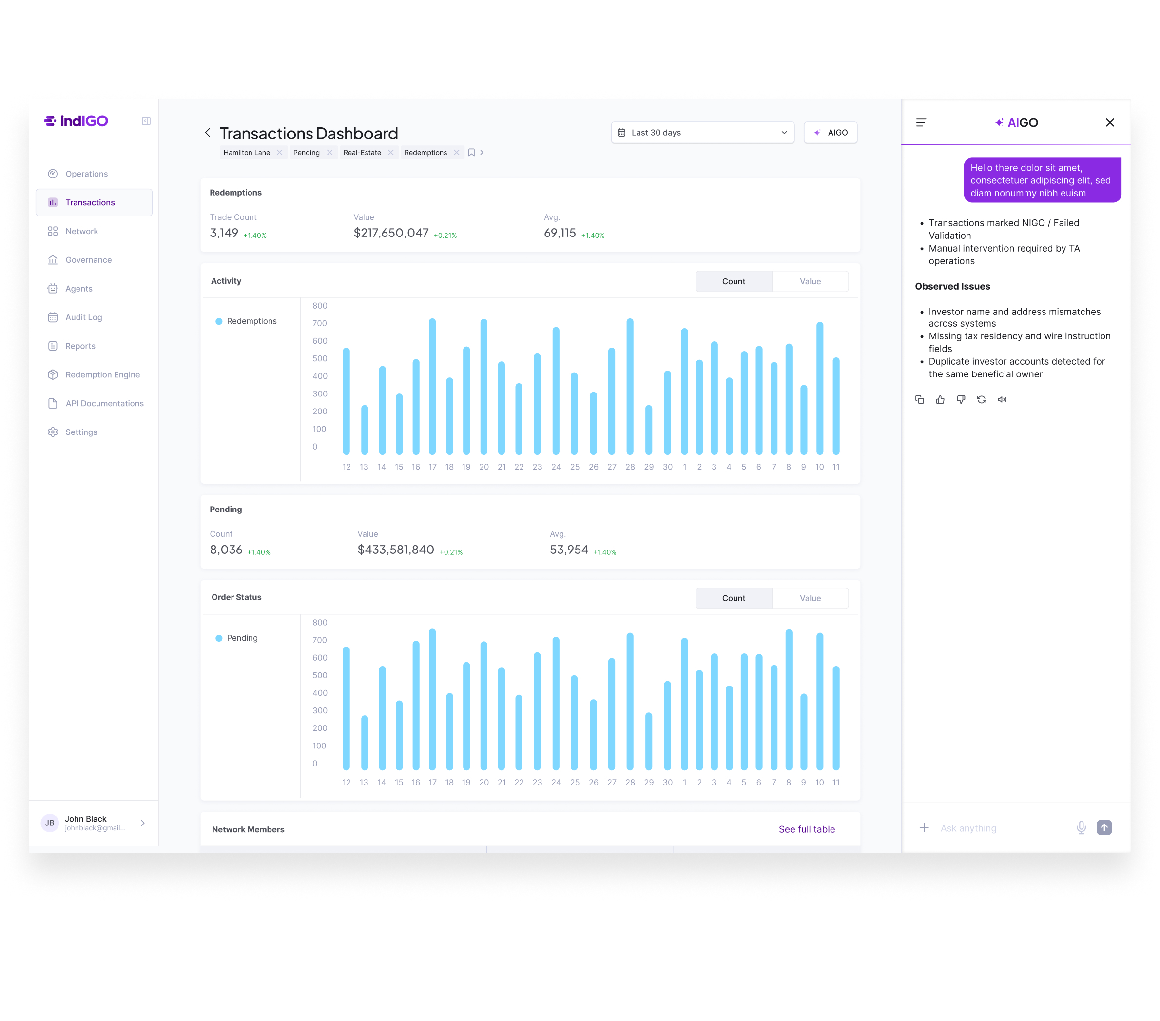 AI as part of the product