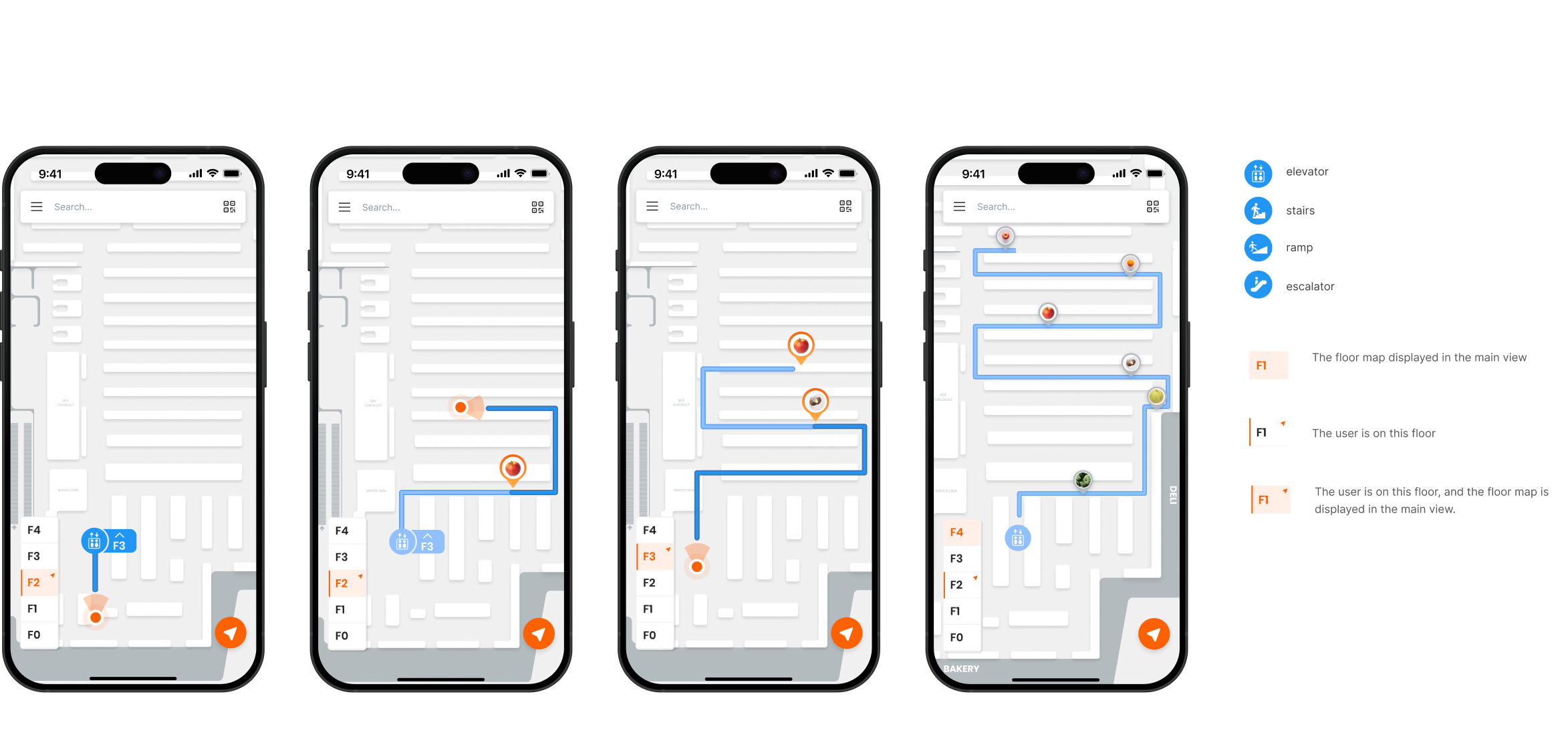 Location analytics